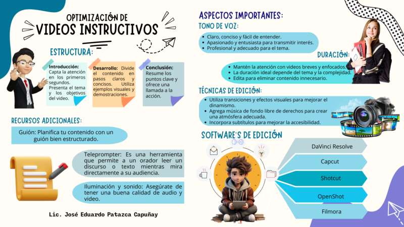 optimizacion-de-videos-instructivos