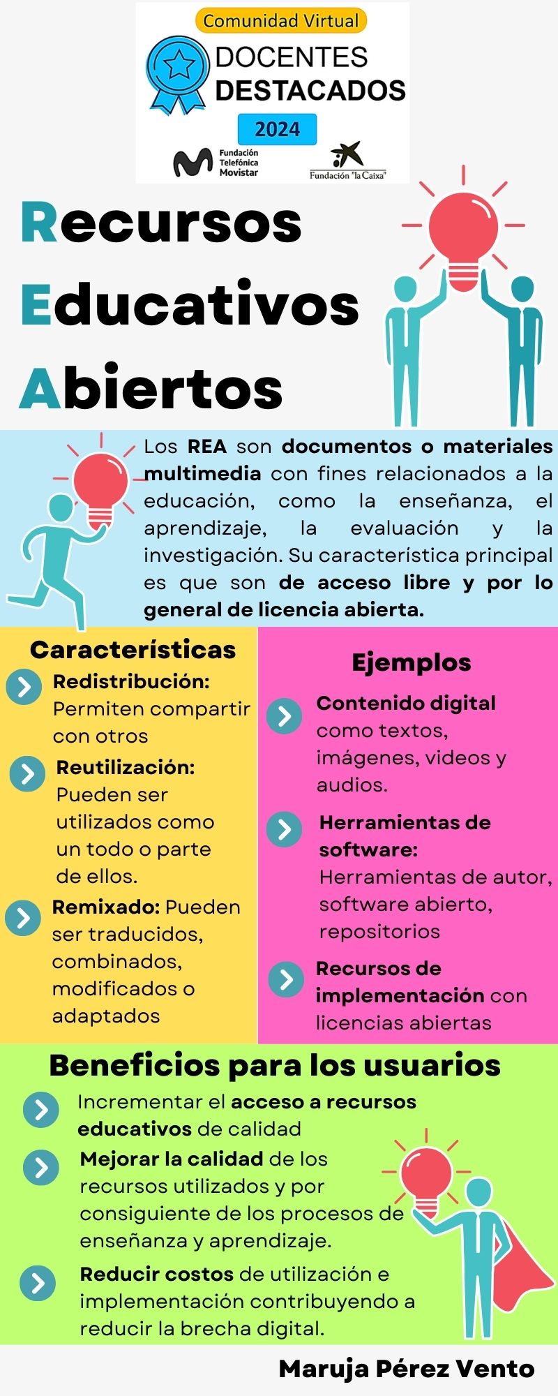 RECURSOS EDUCATIVOS ABIERTOS