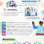 pet-disenador-de-experiencias-virtuales