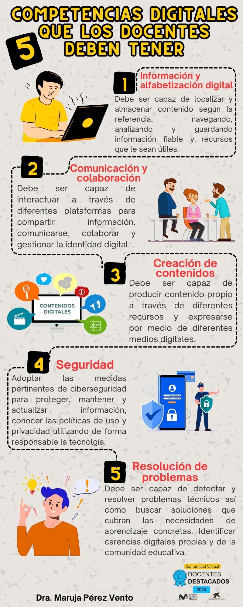 COMPETENCIAS DIGITALES DOCENTES