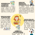 tendencias-educativas-2025