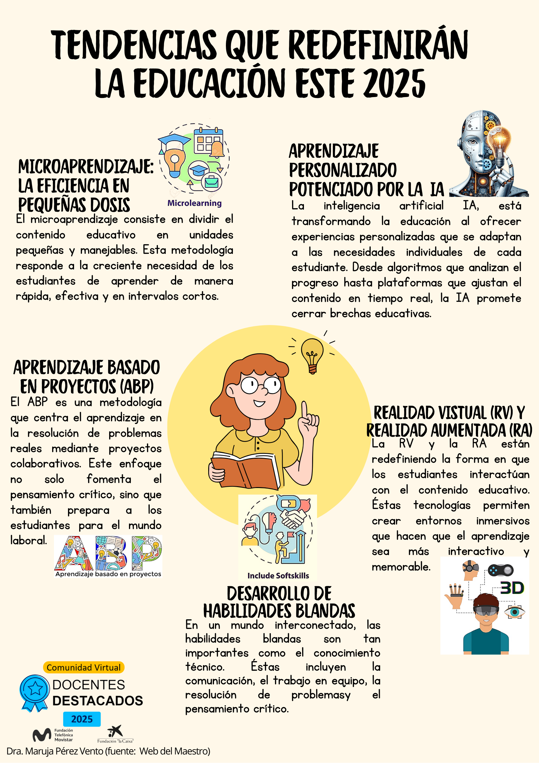 TENDENCIAS EDUCATIVAS 2025