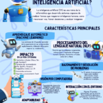 pet-2025-01-inteligencia-artificial