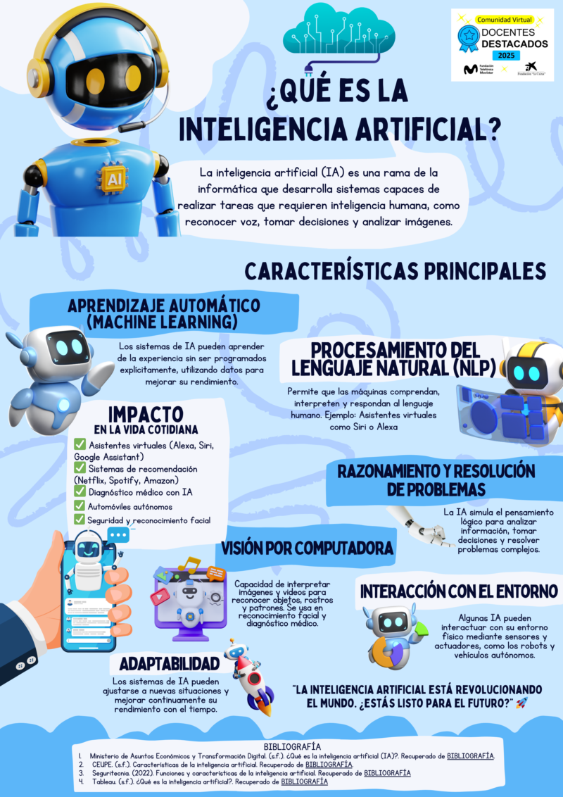 pet-2025-01-inteligencia-artificial