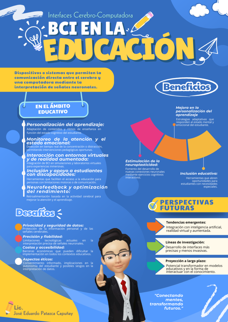 pet-2025-2-bci-en-educacion