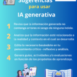 poster-sugerencias-de-uso-ia-generativa-azul-verde