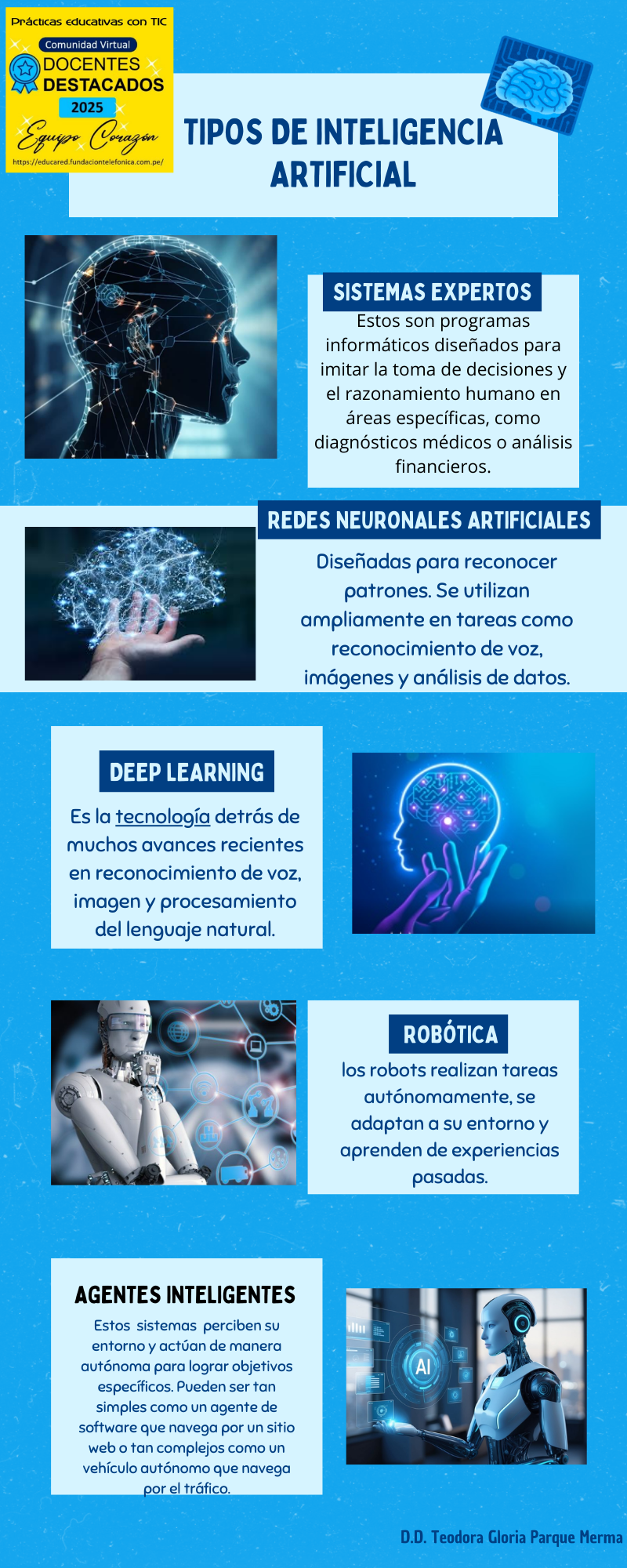 Infografía Inteligencia Artificial Ilustrado Azul