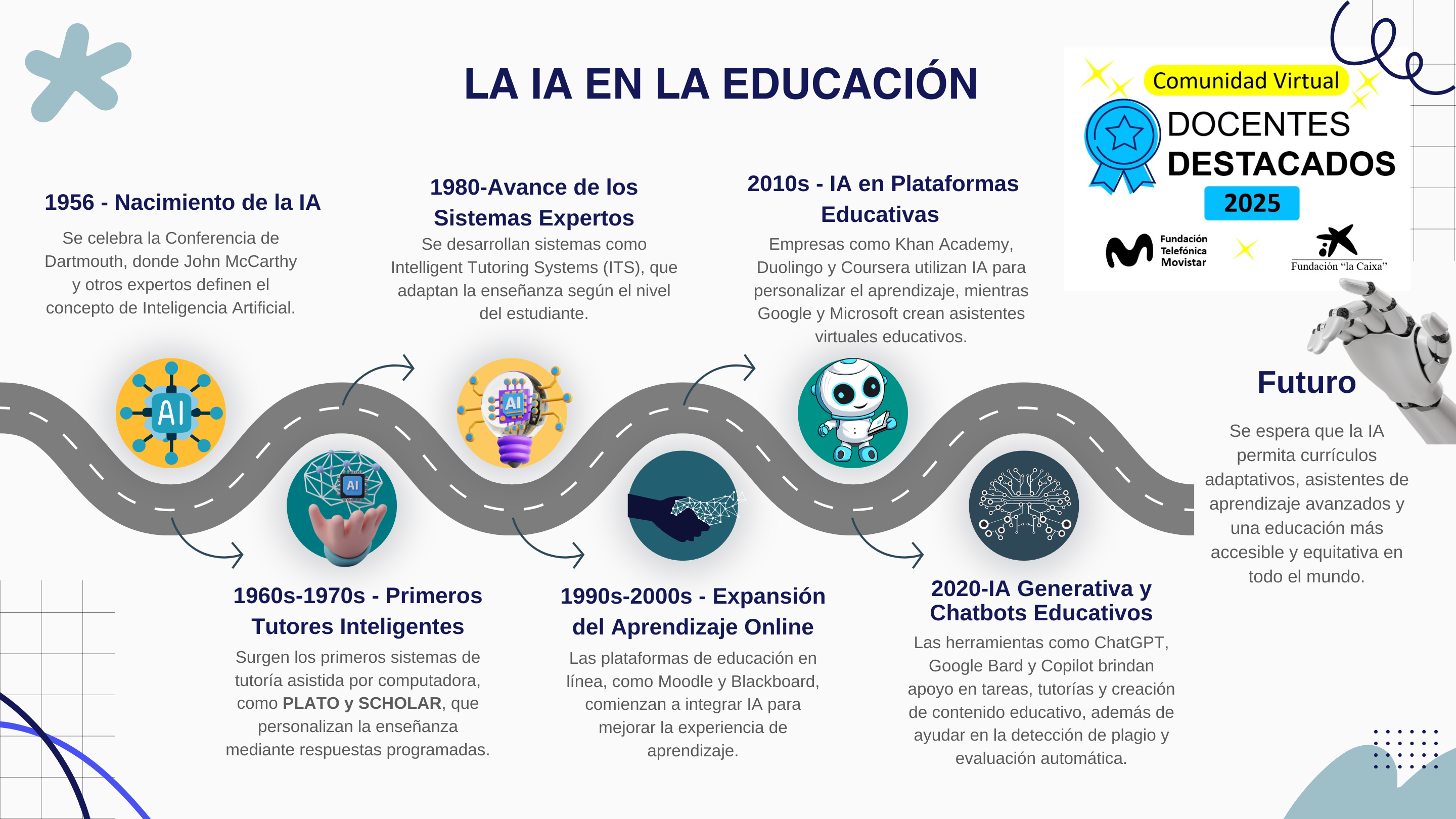 PET 2025 5 IA EN LA EDUCACIÓN