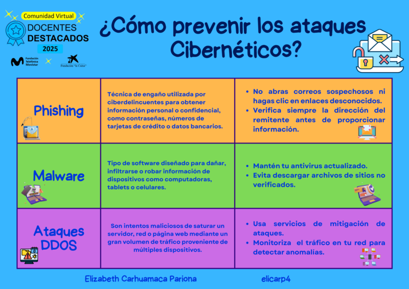 experiencias-de-aprendizaje-3