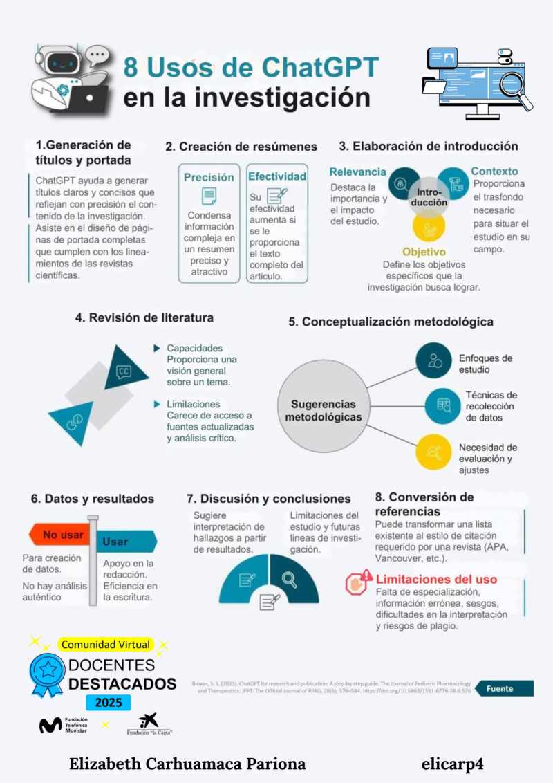 elizabeth-carhuamaca-pariona