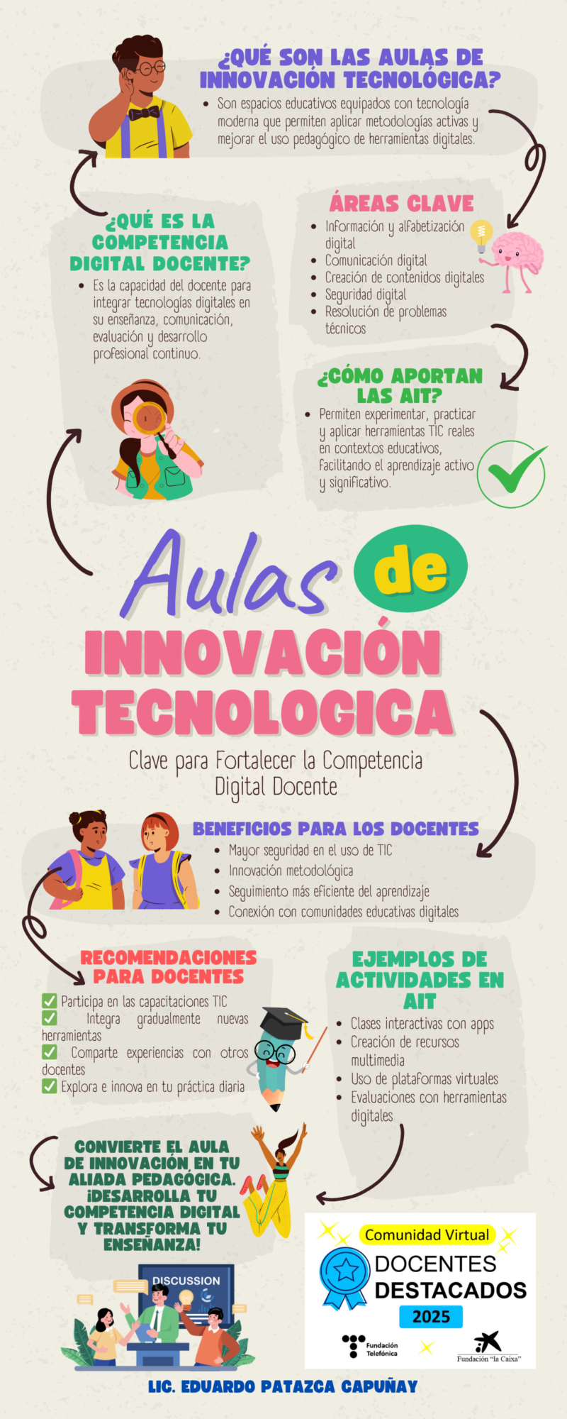 aula-de-innovacion-tecnologica