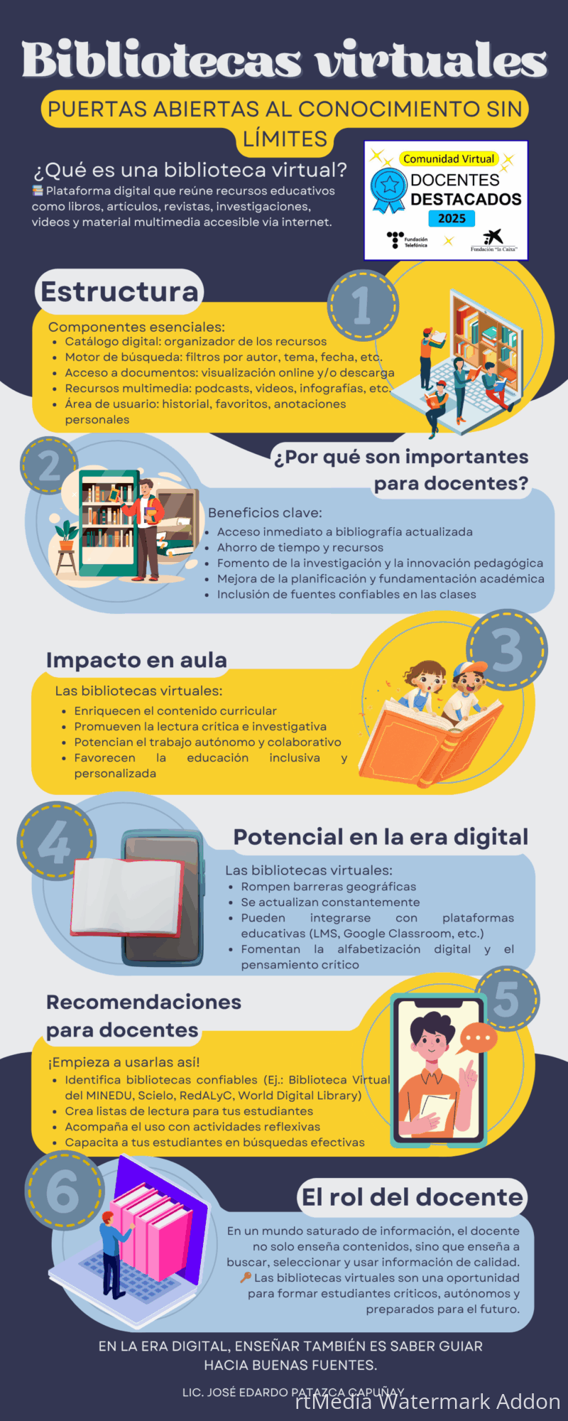 bibliotecas-virtuales-eduardo-patazca