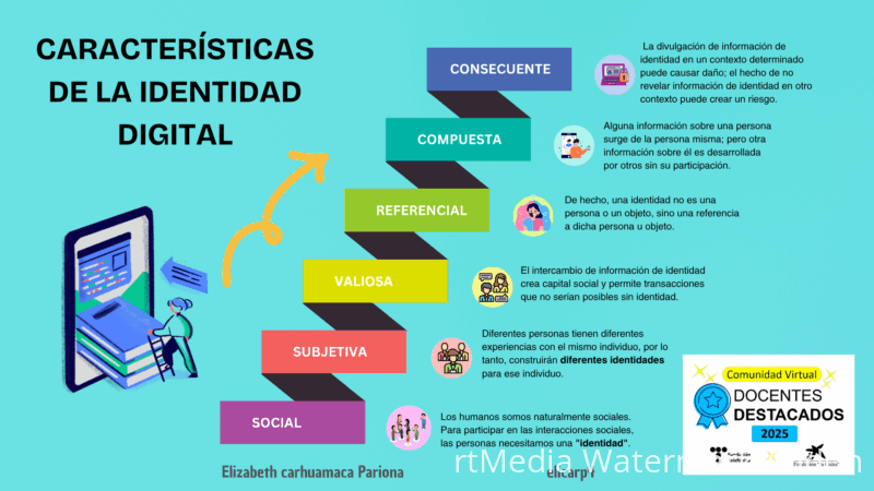 blue-and-green-illustrated-mind-map-brainstorm-1