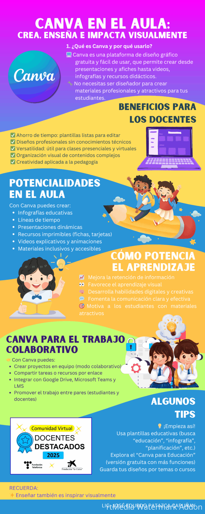 student-psa-walk-through-template-infographic-in-colorful-retro-style