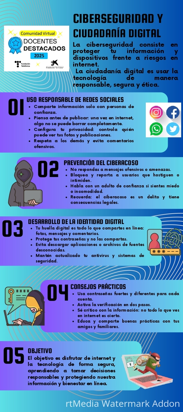 ciberseguridad_page-0001