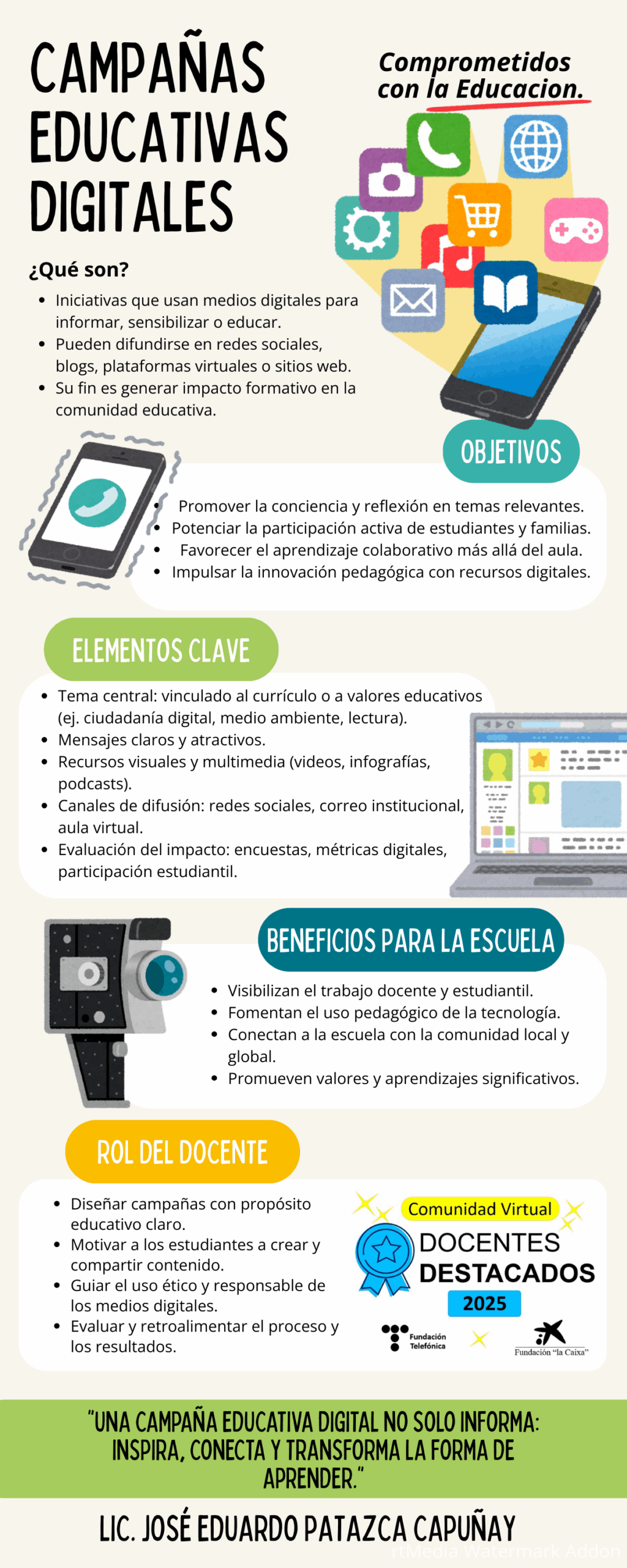 Campañas educativas Digitales Eduardo Patazca