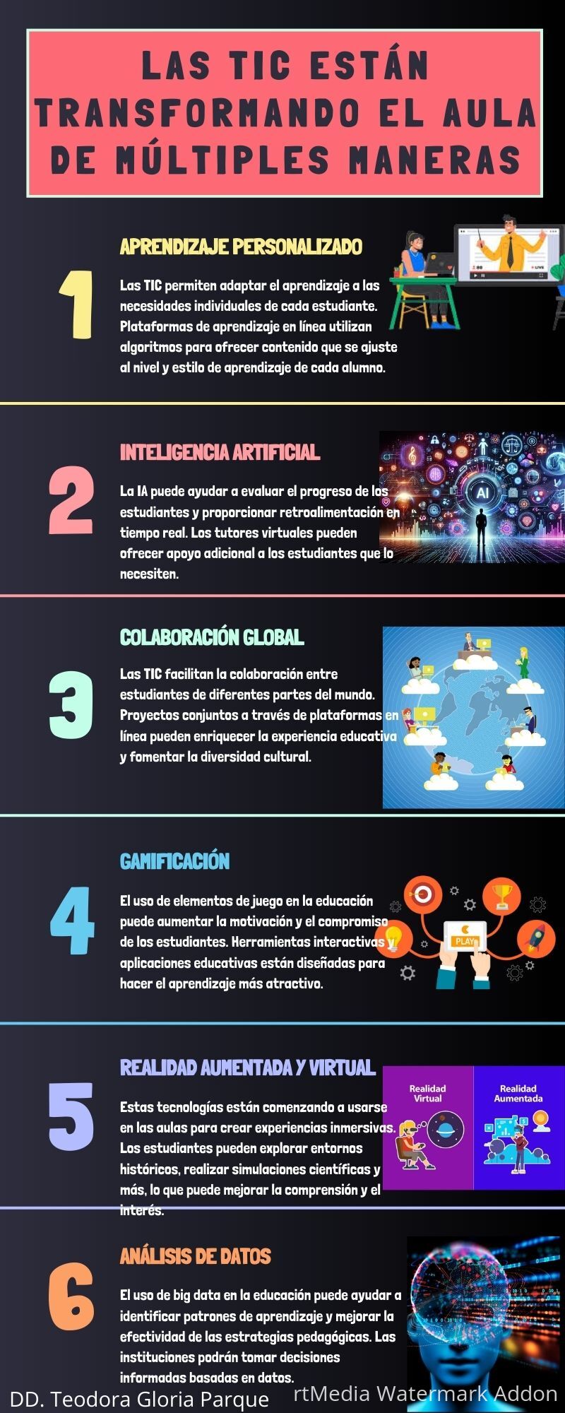 Infografía Inteligencia Artificial Informática 3D Negro 4