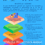 el-rol-de-la-inteligencia-artificial-en-la-educacion-basica-2