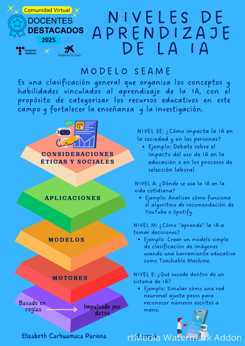 el-rol-de-la-inteligencia-artificial-en-la-educacion-basica-2