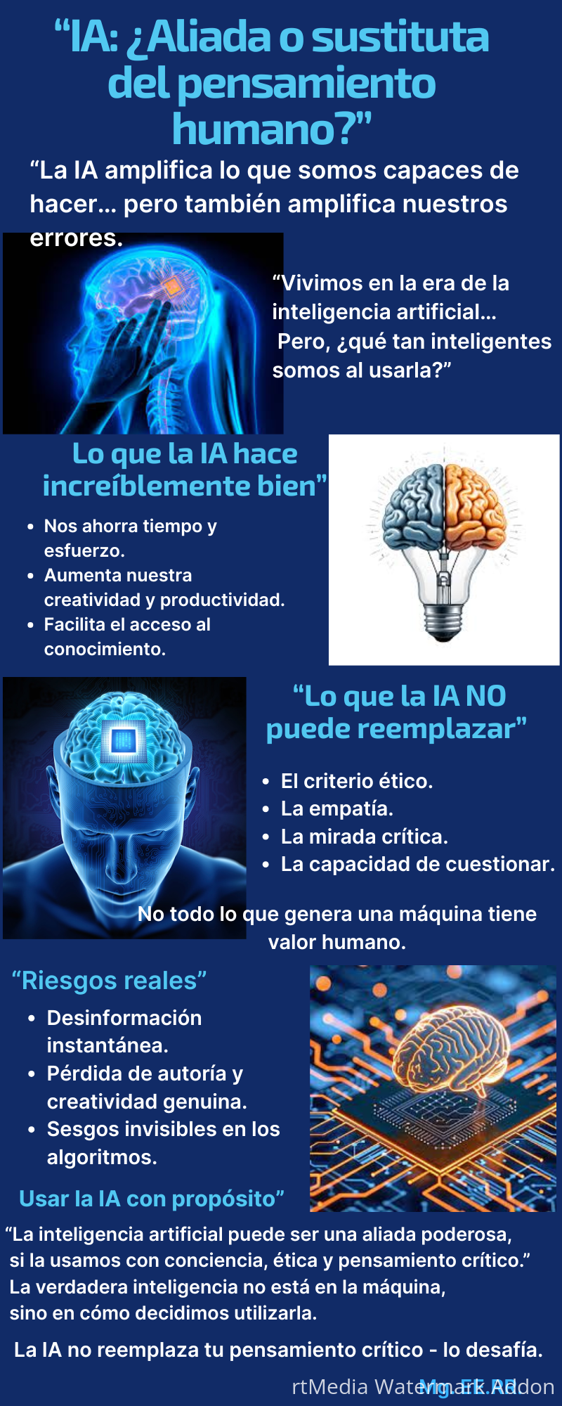 Infografía Tecnología en el Futuro Moderno Azul