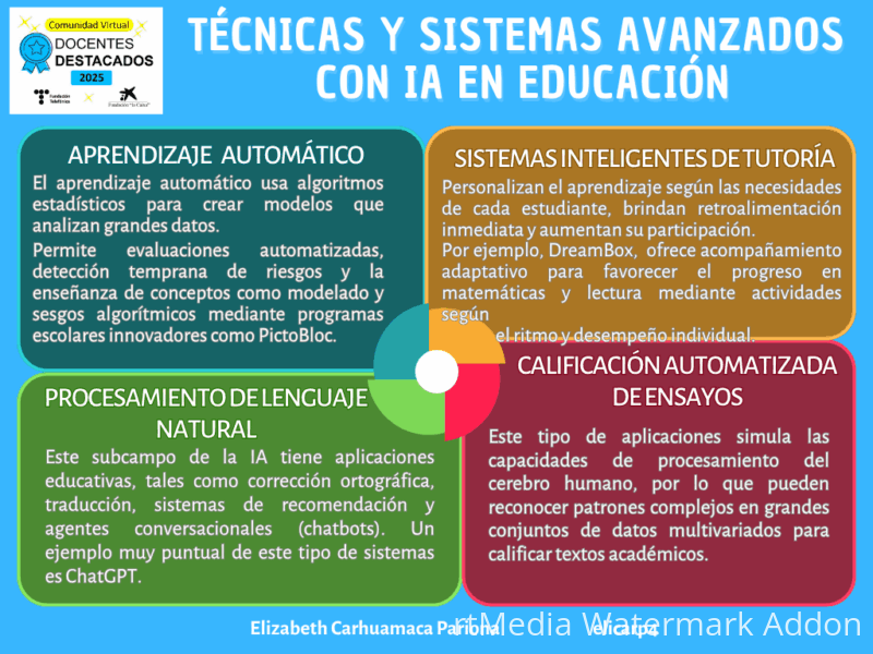 dark-blue-and-greyscale-modern-technology-swot-analysis-2