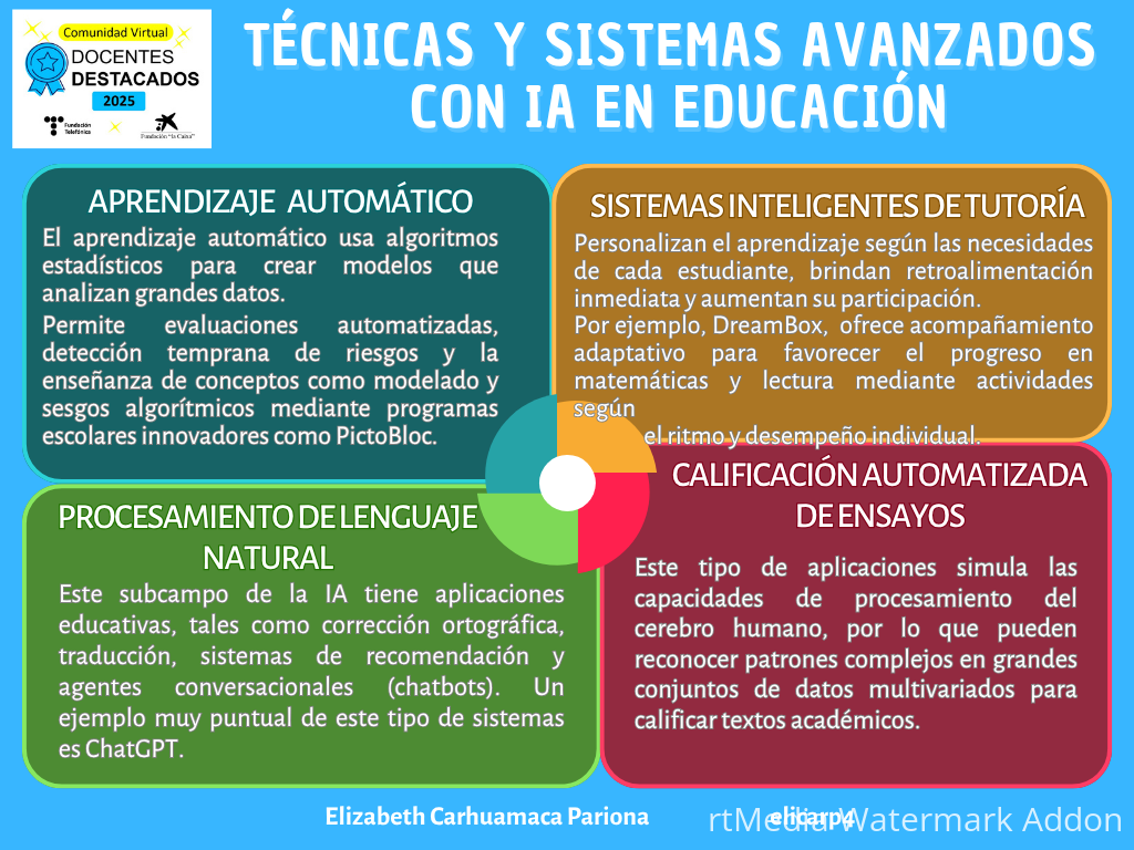 Dark Blue and Greyscale Modern Technology SWOT Analysis