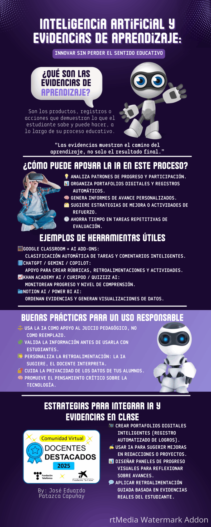 infografia-inteligencia-artificial-tecnologico-lila