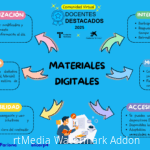 lluvia-de-ideas-mapa-mental-creativo-colorido