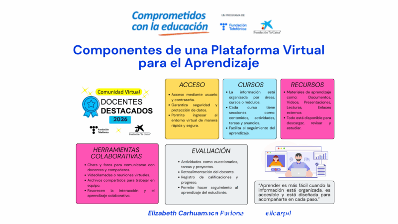 pink-blue-yellow-playful-dynamic-client-journal-map-whiteboard-1