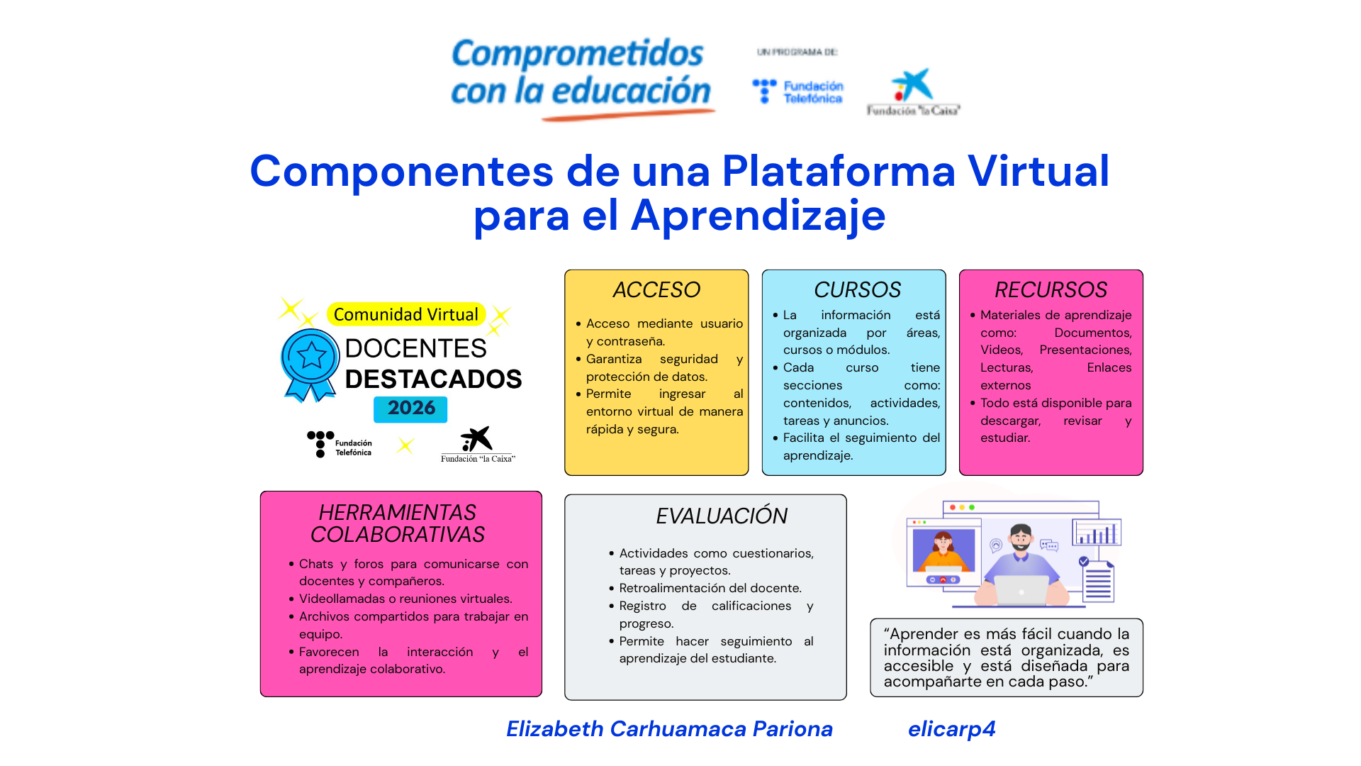 Pink Blue Yellow Playful Dynamic Client Journal Map Whiteboard (1)