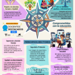 brujula-etica-para-la-ia-eduardo-patazca