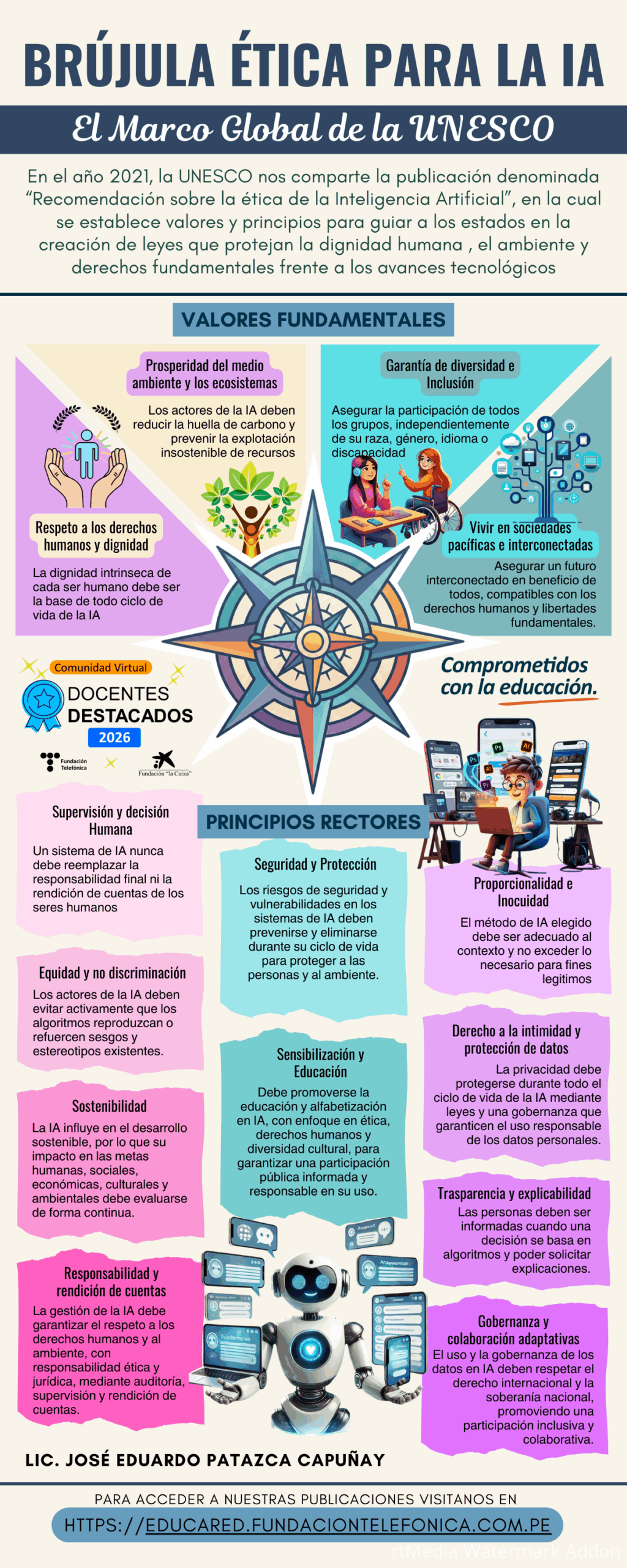 Brújula Ética para la IA Eduardo Patazca
