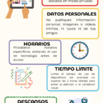 infografia-uso-de-tic-m-a-f