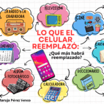 lo-que-el-celular-reemplazo