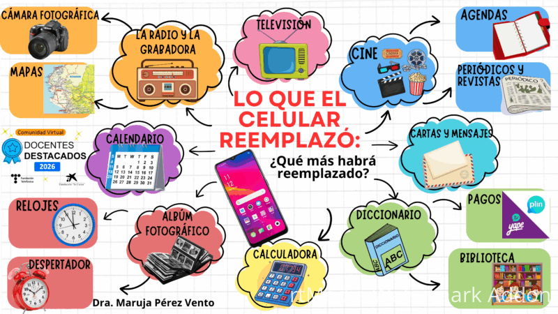lo-que-el-celular-reemplazo