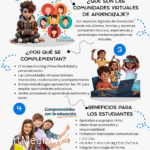 transformacion-digital