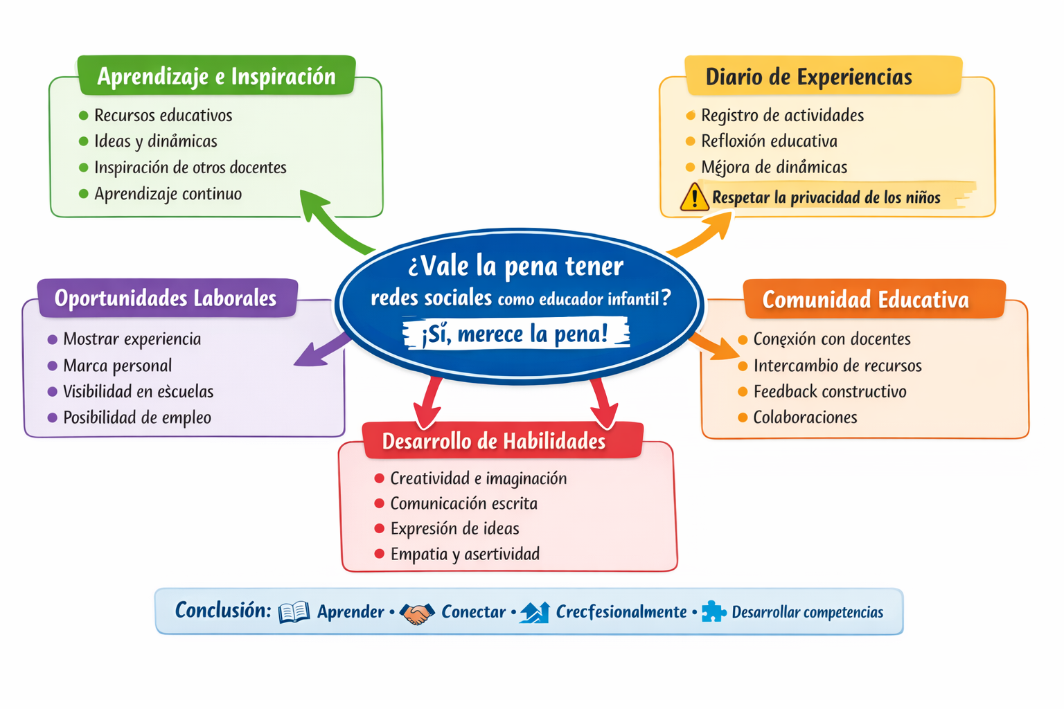 ChatGPT Image 24 mar 2026, 13_50_55