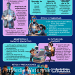 docente-era-de-ia-eduardo-patazca