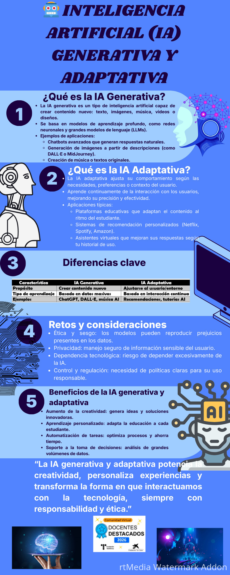 _-Inteligencia-Artificial-_IA_-Generativa-y-Adaptativa