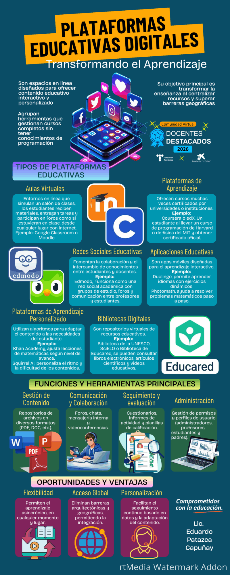 plataformas-educativas-digitales-eduardo-patazca