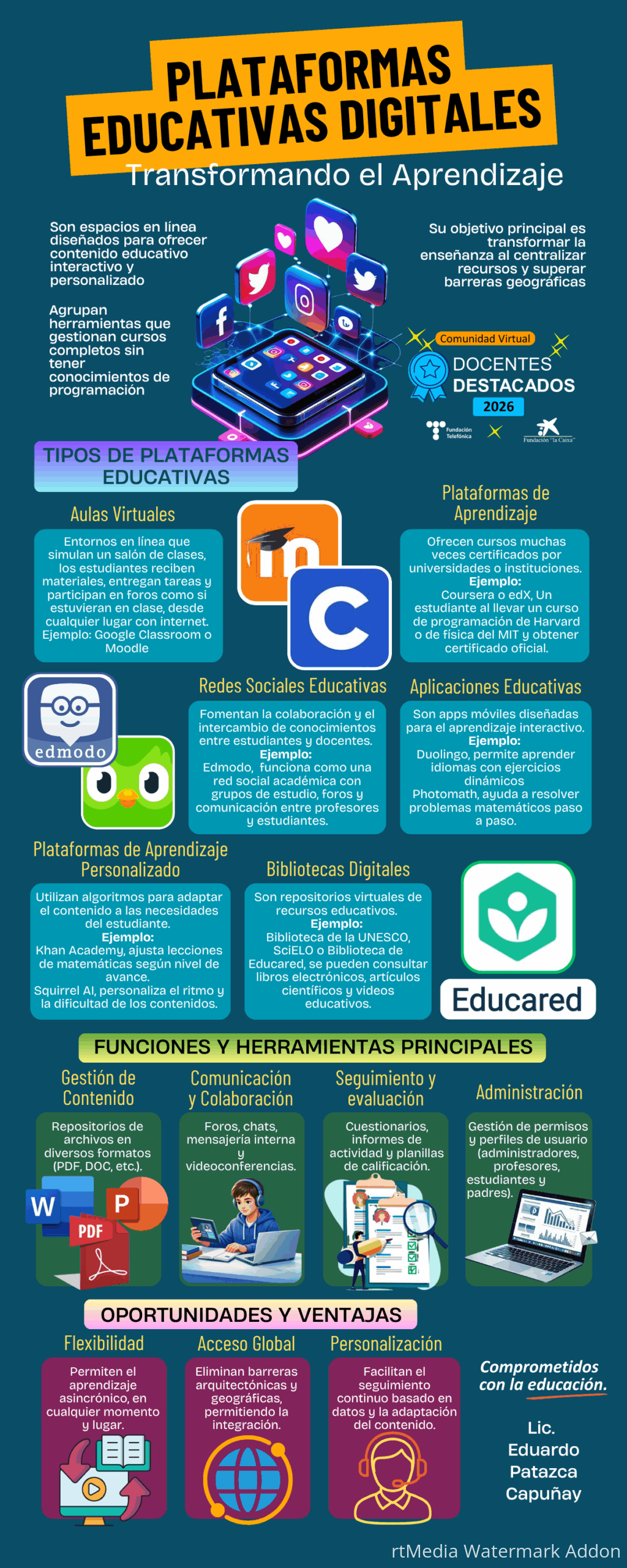 Plataformas Educativas Digitales Eduardo Patazca