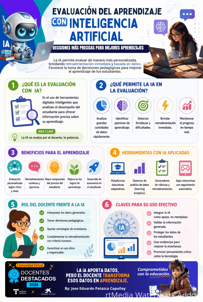 evaluacion-con-ia-eduardo-patazca